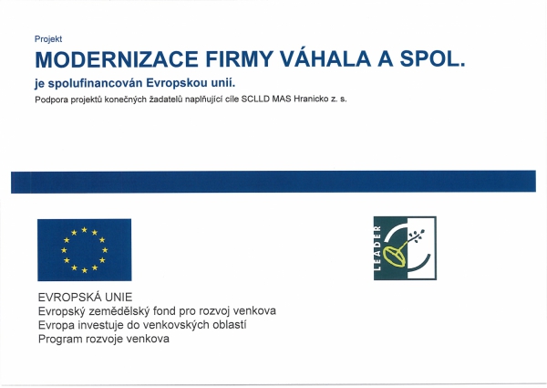 Nové technologie, které usnadňují práci